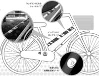 自転車をカスタマイズできるデコシール