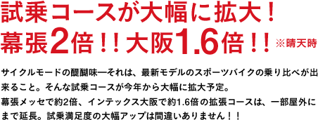 試乗コースが大幅に拡大！幕張2倍！！大阪1.6倍！！ ※晴天時サイクルモードの醍醐味━それは、最新モデルのスポーツバイクの乗り比べが出来ること。そんな試乗コースが今年から大幅に拡大予定。幕張メッセで約2倍、インテックス大阪で約1．6倍の拡張コースは、一部屋外にまで延長。試乗満足度の大幅アップは間違いありません！！