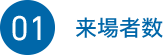 01 来場者数