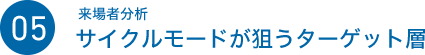 05 来場者分析 サイクルモードが狙うターゲット層