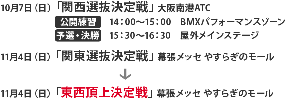 10月7日（日）「関西選抜決定戦」大阪南港ATC メインステージ　予選　14：00～15：00　BMXパフォーマンスゾーン　決勝　15：30～16：00　屋外メインステージ　11月4日（日）「関東選抜決定戦」幕張メッセ やすらぎのモール　→　11月4日（日）「東西頂上決定戦」幕張メッセ やすらぎのモール