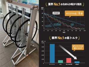 『鬼ベアリング』デモンストレーション機展示