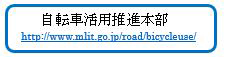 「自転車活用推進本部」