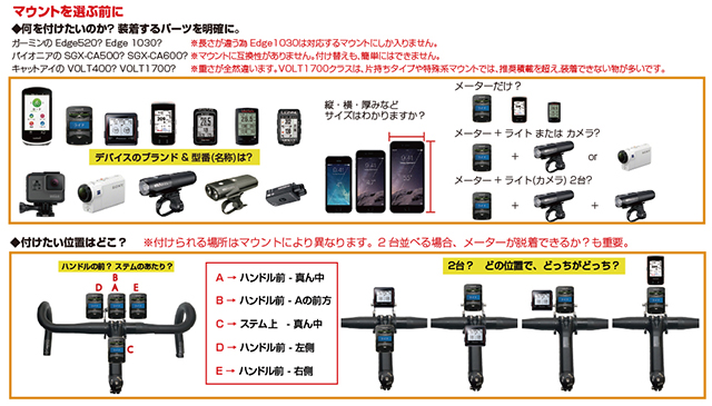 商品選びの基本を読めば解決!限定品販売有