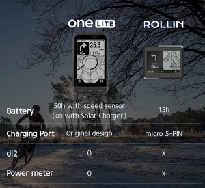 Bike Computer, you are looking for trimm